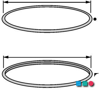 Уплотнительные кольца/O-Ring