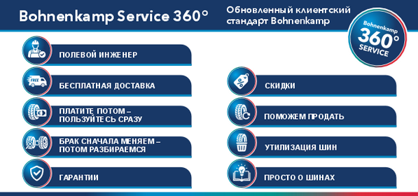 бока сервис