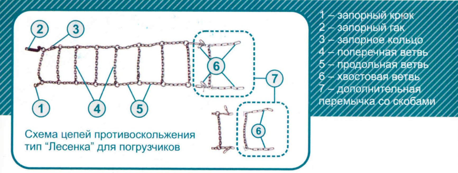 Монтаж цепей противоскольжения тип "Лесенка"