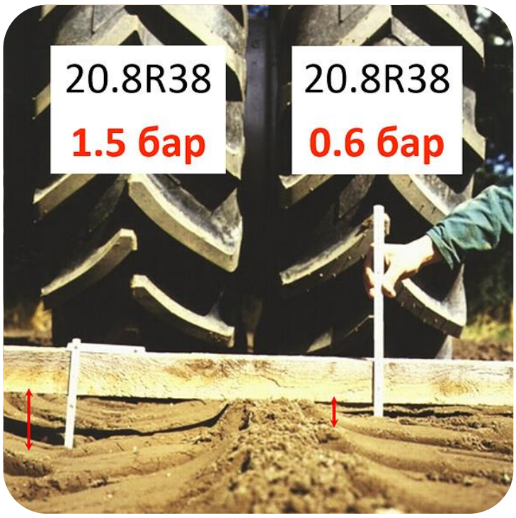 Давление в шинах комплектных колес для сельскохозяйственной техники
